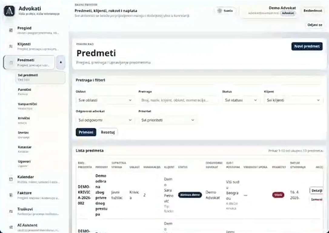 Pametni Advokat case register with search and filters by area, status, client, responsible lawyer and priority, above a list of demo cases.